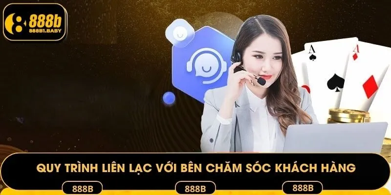 Quy trình liên lạc với bên chăm sóc khách hàng