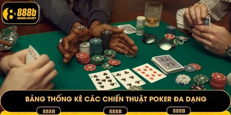 Bảng thống kê các chiến thuật poker đa dạng