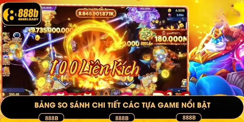 Bảng so sánh chi tiết các tựa game nổi bật